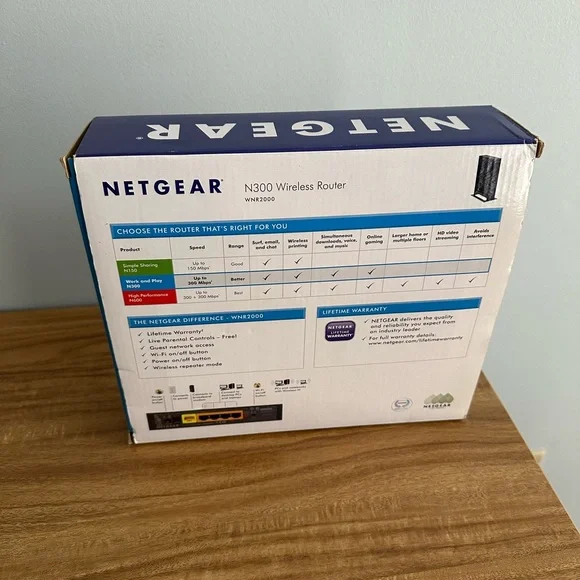 NETGEAR N300 WIRELESS ROUTER - Picture 7 of 7